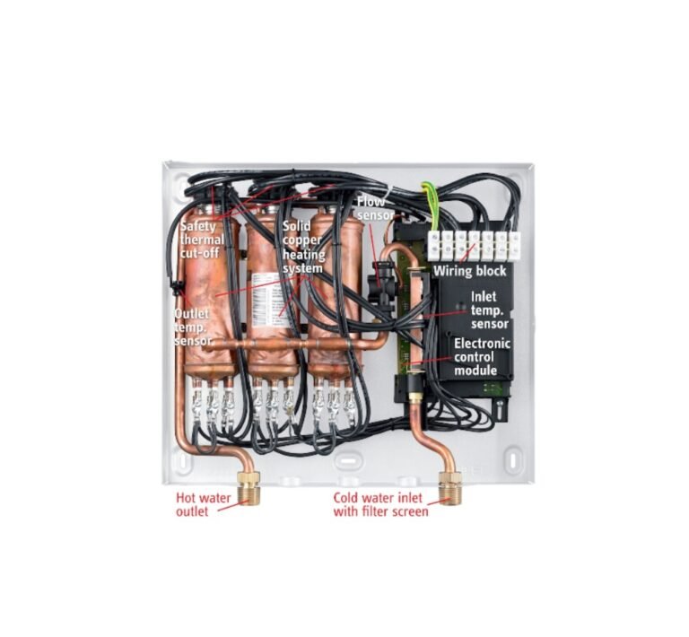 Emergency Tips for No-Hot-Water Situations