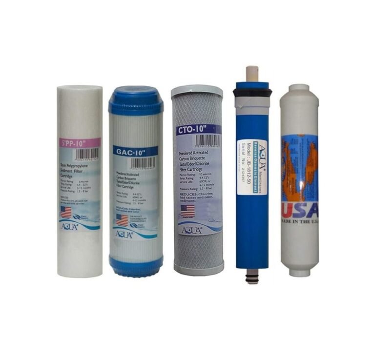 How Often Should You Replace RO Filters?