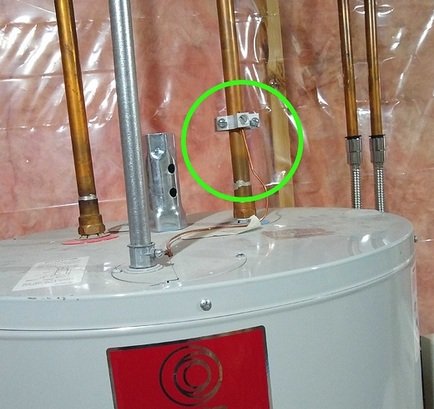 Ensuring Your Water Heater Grounding is Intact: A Complete Guide